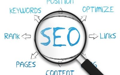 Maximize Online Presence on a Budget with Cheap SEO Solutions That Work