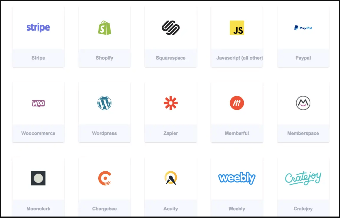 Affiliate Program Platform Integrations