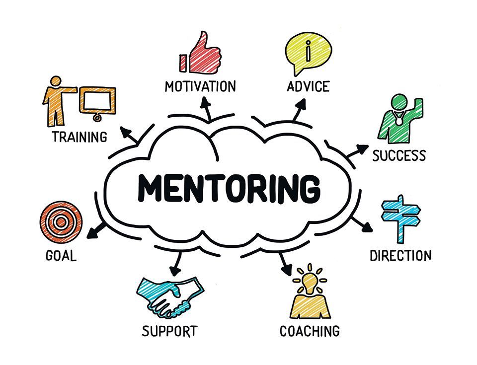 Benefit of a Mentor