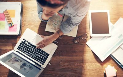 How Do You Acquire An Entrepreneur’s Mindset?