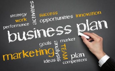 Empower Success: Crafting Your Professional Business Plan