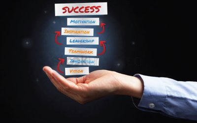 Success Tips: Tips And Terms