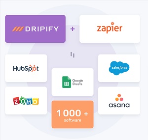 Connect Dripify with 1000+ software
