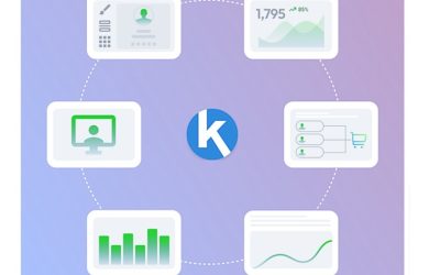 Monetize Your Audience into Profitable Triumph: Lucrative and Empowering Blueprint