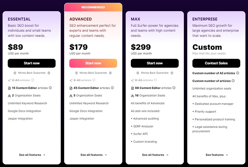 Surfer SEO Pricing Plans Monthly